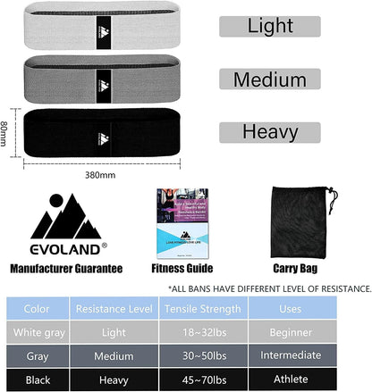 Resistance Bands Set of 3 Fitness Band Resistance Band with Carry Bag Exercise Band for HIPS, Buttocks and Full Body Training